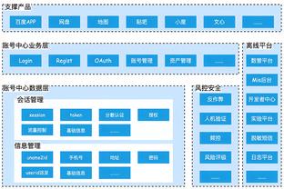 江南APP平台下载使用方法截图3